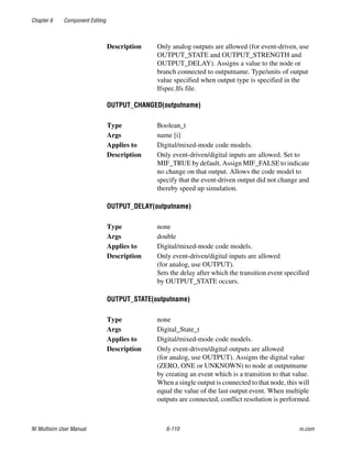 Chapter 6 Component Editing
NI Multisim User Manual 6-110 ni.com
OUTPUT_CHANGED(outputname)
OUTPUT_DELAY(outputname)
OUTPUT_STATE(outputname)
Description Only analog outputs are allowed (for event-driven, use
OUTPUT_STATE and OUTPUT_STRENGTH and
OUTPUT_DELAY). Assigns a value to the node or
branch connected to outputname. Type/units of output
value specified when output type is specified in the
Ifspec.Ifs file.
Type Boolean_t
Args name [i]
Applies to Digital/mixed-mode code models.
Description Only event-driven/digital inputs are allowed. Set to
MIF_TRUE by default. Assign MIF_FALSE to indicate
no change on that output. Allows the code model to
specify that the event-driven output did not change and
thereby speed up simulation.
Type none
Args double
Applies to Digital/mixed-mode code models.
Description Only event-driven/digital inputs are allowed
(for analog, use OUTPUT).
Sets the delay after which the transition event specified
by OUTPUT_STATE occurs.
Type none
Args Digital_State_t
Applies to Digital/mixed-mode code models.
Description Only event-driven/digital outputs are allowed
(for analog, use OUTPUT). Assigns the digital value
(ZERO, ONE or UNKNOWN) to node at outputname
by creating an event which is a transition to that value.
When a single output is connected to that node, this will
equal the value of the last output event. When multiple
outputs are connected, conflict resolution is performed.
 