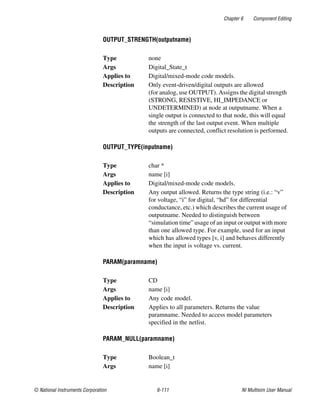 Chapter 6 Component Editing
© National Instruments Corporation 6-111 NI Multisim User Manual
OUTPUT_STRENGTH(outputname)
OUTPUT_TYPE(inputname)
PARAM(paramname)
PARAM_NULL(paramname)
Type none
Args Digital_State_t
Applies to Digital/mixed-mode code models.
Description Only event-driven/digital outputs are allowed
(for analog, use OUTPUT). Assigns the digital strength
(STRONG, RESISTIVE, HI_IMPEDANCE or
UNDETERMINED) at node at outputname. When a
single output is connected to that node, this will equal
the strength of the last output event. When multiple
outputs are connected, conflict resolution is performed.
Type char *
Args name [i]
Applies to Digital/mixed-mode code models.
Description Any output allowed. Returns the type string (i.e.: “v”
for voltage, “i” for digital, “hd” for differential
conductance, etc.) which describes the current usage of
outputname. Needed to distinguish between
“simulation time” usage of an input or output with more
than one allowed type. For example, used for an input
which has allowed types [v, i] and behaves differently
when the input is voltage vs. current.
Type CD
Args name [i]
Applies to Any code model.
Description Applies to all parameters. Returns the value
paramname. Needed to access model parameters
specified in the netlist.
Type Boolean_t
Args name [i]
 