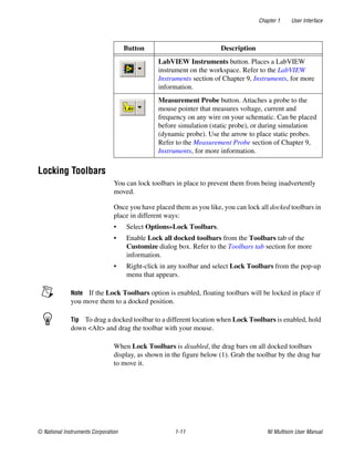 Chapter 1 User Interface
© National Instruments Corporation 1-11 NI Multisim User Manual
Locking Toolbars
You can lock toolbars in place to prevent them from being inadvertently
moved.
Once you have placed them as you like, you can lock all docked toolbars in
place in different ways:
• Select Options»Lock Toolbars.
• Enable Lock all docked toolbars from the Toolbars tab of the
Customize dialog box. Refer to the Toolbars tab section for more
information.
• Right-click in any toolbar and select Lock Toolbars from the pop-up
menu that appears.
Note If the Lock Toolbars option is enabled, floating toolbars will be locked in place if
you move them to a docked position.
Tip To drag a docked toolbar to a different location when Lock Toolbars is enabled, hold
down <Alt> and drag the toolbar with your mouse.
When Lock Toolbars is disabled, the drag bars on all docked toolbars
display, as shown in the figure below (1). Grab the toolbar by the drag bar
to move it.
LabVIEW Instruments button. Places a LabVIEW
instrument on the workspace. Refer to the LabVIEW
Instruments section of Chapter 9, Instruments, for more
information.
Measurement Probe button. Attaches a probe to the
mouse pointer that measures voltage, current and
frequency on any wire on your schematic. Can be placed
before simulation (static probe), or during simulation
(dynamic probe). Use the arrow to place static probes.
Refer to the Measurement Probe section of Chapter 9,
Instruments, for more information.
Button Description
 