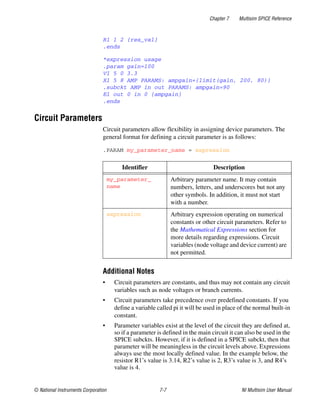 Chapter 7 Multisim SPICE Reference
© National Instruments Corporation 7-7 NI Multisim User Manual
R1 1 2 {res_val}
.ends
*expression usage
.param gain=100
V1 5 0 3.3
X1 5 8 AMP PARAMS: ampgain={limit(gain, 200, 80)}
.subckt AMP in out PARAMS: ampgain=90
E1 out 0 in 0 {ampgain}
.ends
Circuit Parameters
Circuit parameters allow flexibility in assigning device parameters. The
general format for defining a circuit parameter is as follows:
.PARAM my_parameter_name = expression
Additional Notes
• Circuit parameters are constants, and thus may not contain any circuit
variables such as node voltages or branch currents.
• Circuit parameters take precedence over predefined constants. If you
define a variable called pi it will be used in place of the normal built-in
constant.
• Parameter variables exist at the level of the circuit they are defined at,
so if a parameter is defined in the main circuit it can also be used in the
SPICE subckts. However, if it is defined in a SPICE subckt, then that
parameter will be meaningless in the circuit levels above. Expressions
always use the most locally defined value. In the example below, the
resistor R1’s value is 3.14, R2’s value is 2, R3’s value is 3, and R4’s
value is 4.
Identifier Description
my_parameter_
name
Arbitrary parameter name. It may contain
numbers, letters, and underscores but not any
other symbols. In addition, it must not start
with a number.
expression Arbitrary expression operating on numerical
constants or other circuit parameters. Refer to
the Mathematical Expressions section for
more details regarding expressions. Circuit
variables (node voltage and device current) are
not permitted.
 
