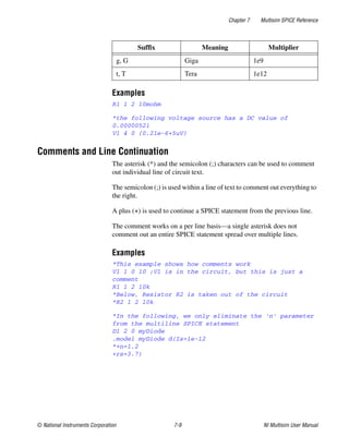 Chapter 7 Multisim SPICE Reference
© National Instruments Corporation 7-9 NI Multisim User Manual
Examples
R1 1 2 10mohm
*the following voltage source has a DC value of
0.00000521
V1 4 0 {0.21e-6+5uV}
Comments and Line Continuation
The asterisk (*) and the semicolon (;) characters can be used to comment
out individual line of circuit text.
The semicolon (;) is used within a line of text to comment out everything to
the right.
A plus (+) is used to continue a SPICE statement from the previous line.
The comment works on a per line basis—a single asterisk does not
comment out an entire SPICE statement spread over multiple lines.
Examples
*This example shows how comments work
V1 1 0 10 ;V1 is in the circuit, but this is just a
comment
R1 1 2 10k
*Below, Resistor R2 is taken out of the circuit
*R2 1 2 10k
*In the following, we only eliminate the 'n' parameter
from the multiline SPICE statement
D1 2 0 myDiode
.model myDiode d(Is=1e-12
*+n=1.2
+rs=3.7)
g, G Giga 1e9
t, T Tera 1e12
Suffix Meaning Multiplier
 