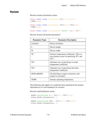 Chapter 7 Multisim SPICE Reference
© National Instruments Corporation 7-19 NI Multisim User Manual
Resistor
Resistor instance declaration syntax:
Rxxxx node1 node2 resistance <TC=tc1 <,tc2> >
<TEMP=temp>
Rxxxx node1 node2 resistance <TC1=tc1> <TC2=tc2>
<TEMP=temp>
Rxxxx node1 node2 <resistance> <Model> <L=l> <W=w>
Resistor instance declaration parameters:
The following only applies if a model has been specified in the instance
declaration as it is not mandatory for resistors.
Resistor model definition syntax:
.MODEL mymodelname R ( <TC1=tc1 <TC2=tc2>>
<Other_Model_Parameters…> )
.MODEL mymodelname RES ( <TC1=tc1 < TC2=tc2>>
<Other_Model_Parameters…> )
Parameter Name Parameter Description
resistance Device resistance.
L Device length.
W Device width.
TC Instance temperature coefficients. This is a
two element vector for specifying TC1 and
TC2.
TC1 Alternate way of specifying 1st-order
temperature coefficient.
TC2 Alternate way of specifying 2nd-order
temperature coefficient.
SENS_RESIST [FLAG] Flag to request sensitivity with
respect to resistance.
TEMP Instance operating temperature.
 