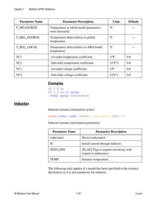 Chapter 7 Multisim SPICE Reference
NI Multisim User Manual 7-22 ni.com
Examples
c1 1 0 1u
C2 1 0 1e-12 myCap
.model myCap C(tc1=1e-4)
Inductor
Inductor instance declaration syntax:
Lxxxx node1 node2 <Model> inductance <IC=iL0>
Inductor instance declaration parameters:
The following only applies if a model has been specified in the instance
declaration as it is not mandatory for inductor.
T_MEASURED Temperature at which model parameters
were measured.
ºC —
T_REL_GLOBAL Temperature delta relative to global
temperature.
ºC —
T_REL_LOCAL Temperature delta relative to AKO model
temperature.
ºC —
TC1 1st-order temperature coefficient. 1/ºC 0.0
TC2 2nd-order temperature coefficient. 1/(ºC2) 0.0
VC1 1st-order voltage coefficient. 1/V 0.0
VC2 2nd-order voltage coefficient. 1/(V2) 0.0
Parameter Name Parameter Description
inductance Device inductance.
IC Initial current through inductor.
SENS_IND [FLAG] Flag to request sensitivity with
respect to inductance.
TEMP Instance temperature.
Parameter Name Parameter Description Units Default
 