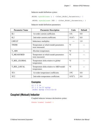 Chapter 7 Multisim SPICE Reference
© National Instruments Corporation 7-23 NI Multisim User Manual
Inductor model definition syntax:
.MODEL mymodelname L ( <Other_Model_Parameters…> )
.MODEL mymodelname IND ( <Other_Model_Parameters…> )
Inductor model definition parameters:
Examples
L1 1 0 1m
l2 1 0 1e-12 myCap
.model myCap C(tc1=1e-4)
Coupled (Mutual) Inductor
Coupled inductor instance declaration syntax:
Kxxxx Lname1 Lname2 k
Parameter Name Parameter Description Units Default
IL1 1st-order current coefficient. 1/A 0.0
IL2 2nd-order current coefficient. 1/(A2) 0.0
LMULT Inductance multiplier. — 1.0
TNOM Temperature at which model parameters
were measured.
ºC —
T_ABS Absolute temperature. ºC —
T_MEASURED Temperature at which model parameters
were measured.
ºC —
T_REL_GLOBAL Temperature delta relative to global
temperature.
ºC —
T_REL_LOCAL Temperature delta relative to AKO model
temperature.
ºC —
TC1 1st-order temperature coefficient. 1/ºC 0.0
TC2 2nd-order temperature coefficient. 1/(ºC2) 0.0
 