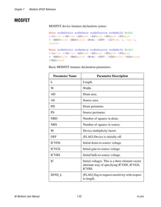 Chapter 7 Multisim SPICE Reference
NI Multisim User Manual 7-42 ni.com
MOSFET
MOSFET device instance declaration syntax:
Mxxx nodeDrain nodeGate nodeSource nodeBulk Model
<<L=>l> <<W=>w> <AD=ad> <AS=as> <PD=pd> <PS=ps>
+ <NRD=nrd> <NRS=nrs> <M=m> <OFF> <IC=vds <, vgs <,
vbs>>>
Mxxx nodeDrain nodeGate nodeSource nodeBulk Model
<<L=>l> <<W=>w> <AD=ad> <AS=as> <PD=pd> <PS=ps>
+ <NRD=nrd> <NRS=nrs> <M=m> <OFF> <VDS=vds> <VGS=vgs>
<VBS=vbs>
Basic MOSFET instance declaration parameters:
Parameter Name Parameter Description
L Length.
W Width.
AD Drain area.
AS Source area.
PD Drain perimeter.
PS Source perimeter.
NRD Number of squares in drain.
NRS Number of squares in source.
M Device multiplicity factor.
OFF [FLAG] Device is initially off.
ICVDS Initial drain-to-source voltage.
ICVGS Initial gate-to-source voltage.
ICVBS Initial bulk-to-source voltage.
IC Initial voltages. This is a three element vector
alternate way of specifying ICVDS, ICVGS,
ICVBS.
SENS_L [FLAG] flag to request sensitivity with respect
to length.
 