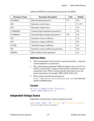 Chapter 7 Multisim SPICE Reference
© National Instruments Corporation 7-47 NI Multisim User Manual
Additional MOSFET model definition parameters for MOS6:
Additional Notes
• The level parameter (level) must be a numerical constant— it may not
contain parameters or expressions.
• The oxide thickness parameter (TOX) has default value of 1x10-7 for
LEVEL 2 and LEVEL 3 models. For the LEVEL 1 the default value is
unspecified, and if TOX is not provided the model does not use the
process parameters, for example, TOX, NSUB, COX, UO).
• Please consult external documentation at
http://www-device.eecs.berkeley.edu/~bsim for additional
details on BSIM models.
Example
M1 d g s s myMOS w=200u l=100u m=3
.model myMOS NMOS(vto=1.3)
Independent Voltage Source
Independent Voltage Source instance declaration syntax:
Vxxx node1 node2 <<DC> dc_mag> <AC <ac_mag <ac_phase>>
<source_type(source_params)>
Parameter Name Parameter Description Units Default
GAMMA1 Bulk threshold parameter 1. V1/2 0.0
KC Saturation current factor. — 5 × 10-5
KV Saturation voltage factor. — 2.0
LAMBDA0 Channel length modulation parameter 0. — 0.0
LAMBDA1 Channel length modulation parameter 1. 1/V 0.0
NC Saturation current coefficient. — 1.0
NV Saturation voltage coefficient. — 0.5
NVTH Threshold voltage coefficient. — 0.5
PS Saturation current modification parameter. — 0.0
SIGMA Static feedback effect parameter. — 0.0
 