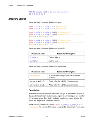 Chapter 7 Multisim SPICE Reference
NI Multisim User Manual 7-60 ni.com
*5A DC source with a 1A for AC analysis
I1 0 1 ac 1 dc 5
Arbitrary Source
Arbitrary Source instance declaration syntax:
Bxxx o_node_p o_node_n V = expression
Bxxx o_node_p o_node_n I = expression
Exxx o_node_p o_node_n VALUE = expression
Exxx o_node_p o_node_n TABLE(expression) < = > (x1,y1)
(x2,y2) < (x3,y3) <...>>
Gxxx o_node_p o_node_n VALUE = expression
Gxxx o_node_p o_node_n TABLE(expression) < = > (x1,y1)
(x2,y2) < (x3,y3) <...>>
Arbitrary Source instance declaration terminals:
Arbitrary Source instance declaration parameters:
Description
The arbitrary source generates an output voltage or current that is equal to
the result of an arbitrary mathematical expression operating on any number
of circuit variables. This ability makes it much more powerful than the
linear and polynomial controlled sources.
The B-source with the declaration "Bxxx o_node_p o_node_n V =
expression" is a controlled voltage source and is functionality equivalent
Parameter Name Parameter Description
o_node_p Output node +
o_node_n Output node –
Parameter Name Parameter Description
expression A mathematical expression for the output
variable.
xN where N=0,1,2… Nth x value for a TABLE interpolation.
yN where N=0,1,2… Nth y value for a TABLE interpolation.
 