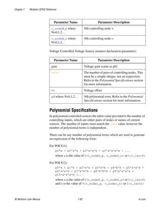 Chapter 7 Multisim SPICE Reference
NI Multisim User Manual 7-62 ni.com
Voltage Controlled Voltage Source instance declaration parameters:
Polynomial Specifications
In polynomial controlled sources the ndim value provided is the number of
controlling inputs, which are either pairs of nodes or names of current
sources. The number of inputs must match the ndim value, however the
number of polynomial terms is independent.
There can be any number of polynomial terms which are used to generate
an expression of the following form:
For POLY(1):
p0*a + p1*a*a + p2*a*a*a + p3*a*a*a*a + ...
where a is the value of V(c_node0_p, c_node0_n) or I(c_isrc0)
For POLY(2):
p0*a + p1*b + p2*a*a + p3*a*b + p4*b*b + p5*a*a*a +
p6*a*a*b + p7*a*b*b + p8*b*b*b + p9*a*a*a*a +
p10*a*a*a*b +...
where a is the value of V(c_node0_p, c_node0_n) or I(c_isrc0)
and b is the value of V(c_node1_p, c_node1_n) or I(c_isrc1)
c_nodeN_p where
N=0,1,2…
Nth controlling node +.
c_nodeN_n where
N=0,1,2…
Nth controlling node –.
Parameter Name Parameter Description
gain Voltage gain (same as p0)
ndim The number of pairs of controlling nodes. This
must be a simple integer, not an expression.
Refer to the Polynomial Specifications section
for more information.
vo Voltage offset
pN where N=0,1,2… Nth polynomial term. Refer to the Polynomial
Specifications section for more information.
Parameter Name Parameter Description
 