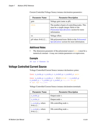 Chapter 7 Multisim SPICE Reference
NI Multisim User Manual 7-64 ni.com
Current Controlled Voltage Source instance declaration parameters:
Additional Notes
• The dimension parameter of the polynomial source (ndim) must be a
numerical constant - it may not contain parameters or expressions.
Example
H1 out 0 Vsense 1k
Voltage Controlled Current Source
Voltage Controlled Current Source instance declaration syntax:
Gxxx o_node_p o_node_n c_node0_p c_node0_n gain
Gxxx o_node_p o_node_n < POLY(ndim) > c_node0_p
c_node0_n < c_node1_p c_node1_n <...>> vo p0
+ <p1 <p2 <...>>>
Voltage Controlled Current Source instance declaration terminals:
Parameter Name Parameter Description
gain Voltage gain (same as p0).
ndim The number of pairs of controlling nodes. This
must be a simple integer. Refer to the
Polynomial Specifications section for more
information.
vo Voltage offset.
pN where N=0,1,2… Nth polynomial term. Refer to the Polynomial
Specifications section for more information.
Parameter Name Parameter Description
o_node_p Output node +.
o_node_n Output node –.
c_nodeN_p where
N=0,1,2…
Nth controlling node +.
c_nodeN_n where
N=0,1,2…
Nth controlling node –.
 