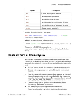 Chapter 7 Multisim SPICE Reference
© National Instruments Corporation 7-69 NI Multisim User Manual
XSPICE code model instance line syntax:
Axxx xspiceterminal1 < xspiceterminal2 <...>> Model
<Instance_Parameters…>
XSPICE code-model model definition syntax:
.MODEL mymodelname CODEMODELNAME ( <Model_Parameters…> )
Please refer to XSPICE documentation at
http://users.ece.gatech.edu/~mrichard/Xspice for further
details.
Unusual Forms of Device Syntax
The syntax of the various devices listed above are given with the most
common forms. However, there are several other variations which are also
acceptable for compatibility reasons. In general, the following rules can be
used:
• Brackets that are not part of a mathematical expression are optional.
• Commas between parameters are optional (except in mathematical
functions)
• Equal signs on certain parameters are optional; they can be left out of
places where they would normally go and added in after parameters
names that don’t normally need them. The parameters that are optional
are V, I, DC, AC, PWL, SIN, TABLE, and so on, in sources.
• Parameter names that are implied can also be stated explicitly
(for example, “Resistance” on a resistor.)
• The order of explicitly stated parameters doesn’t matter.
• Except in mathematical expressions, whitespace doesn’t matter.
%H Current in/voltage out terminal.
%VD Differential voltage terminal.
%ID Differential current terminal.
%GD Differential voltage in/current out terminal.
%HD Differential current in/voltage out terminal.
%VNAM Named vsource “terminal”.
Symbol Description
 