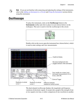 Chapter 9 Instruments
© National Instruments Corporation 9-15 NI Multisim User Manual
Note If you are not familiar with connecting and adjusting the settings of the instruments,
refer to the Adding an Instrument to a Circuit and Using the Instrument sections before
using this instrument.
Oscilloscope
To place the instrument, click on the Oscilloscope button in the
Instruments toolbar and click to place its icon (shown below) on the
workspace. The icon is used to wire the oscilloscope to the circuit.
Double-click on the icon to open the instrument face (shown below), which
is used to enter settings and view measurements.
The dual-channel oscilloscope displays the magnitude and frequency
variations of electronic signals. It can provide a graph of the strength of one
or two signals over time, or allow comparison of one waveform to another.
 