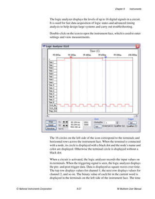 Chapter 9 Instruments
© National Instruments Corporation 9-27 NI Multisim User Manual
The logic analyzer displays the levels of up to 16 digital signals in a circuit.
It is used for fast data acquisition of logic states and advanced timing
analysis to help design large systems and carry out troubleshooting.
Double-click on the icon to open the instrument face, which is used to enter
settings and view measurements.
The 16 circles on the left side of the icon correspond to the terminals and
horizontal rows across the instrument face. When the terminal is connected
with a node, its circle is displayed with a black dot and the node’s name and
color are displayed. Otherwise the terminal circle is displayed without a
black dot.
When a circuit is activated, the logic analyzer records the input values on
its terminals. When the triggering signal is seen, the logic analyzer displays
the pre- and post-trigger data. Data is displayed as square waves over time.
The top row displays values for channel 1, the next row displays values for
channel 2, and so on. The binary value of each bit in the current word is
displayed in the terminals on the left side of the instrument face. The time
 