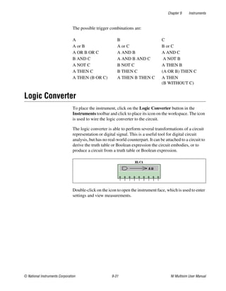 Chapter 9 Instruments
© National Instruments Corporation 9-31 NI Multisim User Manual
The possible trigger combinations are:
Logic Converter
To place the instrument, click on the Logic Converter button in the
Instruments toolbar and click to place its icon on the workspace. The icon
is used to wire the logic converter to the circuit.
The logic converter is able to perform several transformations of a circuit
representation or digital signal. This is a useful tool for digital circuit
analysis, but has no real-world counterpart. It can be attached to a circuit to
derive the truth table or Boolean expression the circuit embodies, or to
produce a circuit from a truth table or Boolean expression.
Double-click on the icon to open the instrument face, which is used to enter
settings and view measurements.
A B C
A or B A or C B or C
A OR B OR C A AND B A AND C
B AND C A AND B AND C A NOT B
A NOT C B NOT C A THEN B
A THEN C B THEN C (A OR B) THEN C
A THEN (B OR C) A THEN B THEN C A THEN
(B WITHOUT C)
 