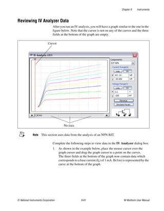Chapter 9 Instruments
© National Instruments Corporation 9-61 NI Multisim User Manual
Reviewing IV Analyzer Data
After you run an IV analysis, you will have a graph similar to the one in the
figure below. Note that the cursor is not on any of the curves and the three
fields at the bottom of the graph are empty.
Note This section uses data from the analysis of an NPN BJT.
Complete the following steps to view data in the IV Analyzer dialog box:
1. As shown in the example below, place the mouse cursor over the
graph cursor and drag the graph cursor to a point on the curves.
The three fields at the bottom of the graph now contain data which
corresponds to a base current (Ib) of 1 mA. Ib(1m) is represented by the
curve at the bottom of the graph.
 