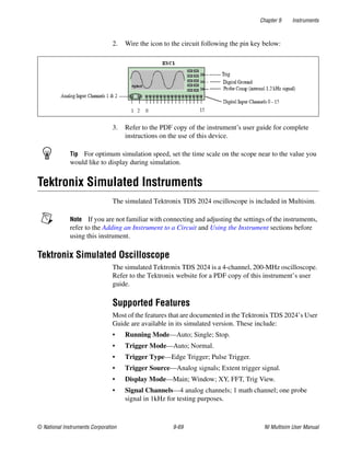 Chapter 9 Instruments
© National Instruments Corporation 9-69 NI Multisim User Manual
2. Wire the icon to the circuit following the pin key below:
3. Refer to the PDF copy of the instrument’s user guide for complete
instructions on the use of this device.
Tip For optimum simulation speed, set the time scale on the scope near to the value you
would like to display during simulation.
Tektronix Simulated Instruments
The simulated Tektronix TDS 2024 oscilloscope is included in Multisim.
Note If you are not familiar with connecting and adjusting the settings of the instruments,
refer to the Adding an Instrument to a Circuit and Using the Instrument sections before
using this instrument.
Tektronix Simulated Oscilloscope
The simulated Tektronix TDS 2024 is a 4-channel, 200-MHz oscilloscope.
Refer to the Tektronix website for a PDF copy of this instrument’s user
guide.
Supported Features
Most of the features that are documented in the Tektronix TDS 2024’s User
Guide are available in its simulated version. These include:
• Running Mode—Auto; Single; Stop.
• Trigger Mode—Auto; Normal.
• Trigger Type—Edge Trigger; Pulse Trigger.
• Trigger Source—Analog signals; Extent trigger signal.
• Display Mode—Main; Window; XY, FFT, Trig View.
• Signal Channels—4 analog channels; 1 math channel; one probe
signal in 1kHz for testing purposes.
 