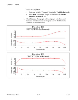 Chapter 10 Analyses
NI Multisim User Manual 10-54 ni.com
4. Select the Output tab.
• Select the variable “V(output)” from the list Variables in circuit.
• Click Add. The variable “output” will move to the Selected
variables for analysis list.
5. Click Simulate. Two graphs will be displayed with the second
harmonic distortion results on one graph and the third harmonic
distortion results on the other.
 