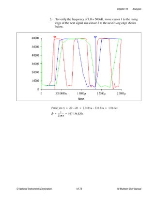 Chapter 10 Analyses
© National Instruments Corporation 10-73 NI Multisim User Manual
3. To verify the frequency of L0 = 500uH, move cursor 1 to the rising
edge of the next signal and cursor 2 to the next rising edge shown
below.
 