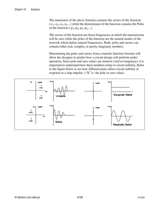 Chapter 10 Analyses
NI Multisim User Manual 10-88 ni.com
The numerator of the above formula contains the zeroes of the function
(-z1,-z2,-z3,-z4,...) while the denominator of the function contains the Poles
of the function (-p1,-p2,-p3,-p4,...).
The zeroes of the function are those frequencies at which the transmission
will be zero while the poles of the function are the natural modes of the
network which define natural frequencies. Both, poles and zeroes can
contain either real, complex or purely imaginary numbers.
Determining the poles and zeroes from a transfer function formula will
allow the designer to predict how a circuit design will perform under
operation. Since pole and zero values are numeric (real or imaginary), it is
important to understand how these numbers relate to circuit stability. Refer
to the figure below to see how different poles affect circuit stability in
response to a step impulse. (“X” is the pole or zero value).
 