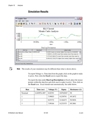 Chapter 10 Analyses
NI Multisim User Manual 10-104 ni.com
Simulation Results
Note The results of your simulation may be different than what is shown above.
To export Voltage vs. Time data from the graph, click on the graph to make
it active. Now click the Excel icon to export the data.
To export the data under Run Log Descriptions to Excel, place the mouse
pointer within the data box and click once to make it active. Now click on
the Excel icon. Excel should start automatically. See table below.
Run Time (sec) Voltage (V) Sigma Resistance (Ω)
Nominal 6.84997e-007 8.02391 0.0762047 50
1 7.99053 0.238791 49.3672
2 8.07372 0.166473 50.9656
3 7.99164 0.233375 49.3881
 