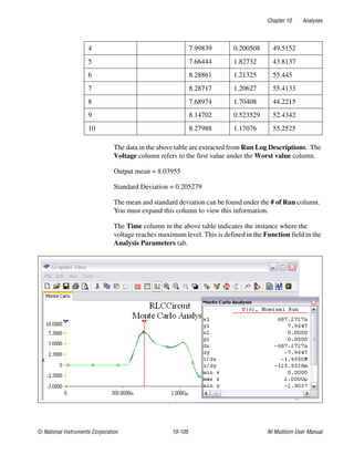 Chapter 10 Analyses
© National Instruments Corporation 10-105 NI Multisim User Manual
The data in the above table are extracted from Run Log Descriptions. The
Voltage column refers to the first value under the Worst value column.
Output mean = 8.03955
Standard Deviation = 0.205279
The mean and standard deviation can be found under the # of Run column.
You must expand this column to view this information.
The Time column in the above table indicates the instance where the
voltage reaches maximum level. This is defined in the Function field in the
Analysis Parameters tab.
4 7.99839 0.200508 49.5152
5 7.66444 1.82732 43.8137
6 8.28861 1.21325 55.445
7 8.28717 1.20627 55.4133
8 7.68974 1.70408 44.2215
9 8.14702 0.523529 52.4342
10 8.27988 1.17076 55.2525
 