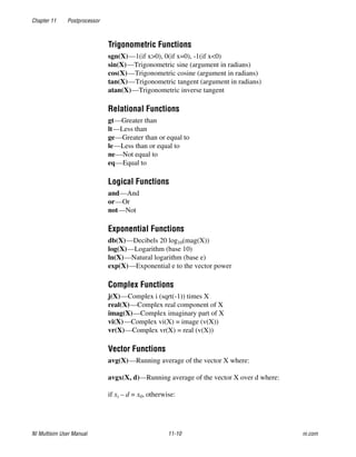 Chapter 11 Postprocessor
NI Multisim User Manual 11-10 ni.com
Trigonometric Functions
sgn(X)—1(if x>0), 0(if x=0), -1(if x<0)
sin(X)—Trigonometric sine (argument in radians)
cos(X)—Trigonometric cosine (argument in radians)
tan(X)—Trigonometric tangent (argument in radians)
atan(X)—Trigonometric inverse tangent
Relational Functions
gt—Greater than
lt—Less than
ge—Greater than or equal to
le—Less than or equal to
ne—Not equal to
eq—Equal to
Logical Functions
and—And
or—Or
not—Not
Exponential Functions
db(X)—Decibels 20 log10(mag(X))
log(X)—Logarithm (base 10)
ln(X)—Natural logarithm (base e)
exp(X)—Exponential e to the vector power
Complex Functions
j(X)—Complex i (sqrt(-1)) times X
real(X)—Complex real component of X
imag(X)—Complex imaginary part of X
vi(X)—Complex vi(X) = image (v(X))
vr(X)—Complex vr(X) = real (v(X))
Vector Functions
avg(X)—Running average of the vector X where:
avgx(X, d)—Running average of the vector X over d where:
if xi – d = x0, otherwise:
 
