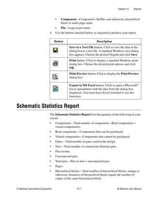 Chapter 12 Reports
© National Instruments Corporation 12-7 NI Multisim User Manual
• Component—Component’s RefDes and subcircuit, hierarchical
block or multi-page name.
• Pin—Logical pin name.
4. Use the buttons detailed below as required to produce your report.
Schematic Statistics Report
The Schematic Statistics Report lists the quantity of the following in your
circuit:
• Components—Total number of components. (Real components +
virtual components).
• Real components—Components that can be purchased.
• Virtual components—Components that cannot be purchased.
• Gates—Total number of gates used in the design.
• Nets—Total number of connections between pins.
• Pins in nets.
• Unconnected pins.
• Total pins—Pins in nets + unconnected pins.
• Pages.
• Hierarchical blocks—Total number of hierarchical blocks, unique or
otherwise. Instances of hierarchical blocks equals the number of
copies of the same hierarchical block.
Button Description
Save to a Text File button. Click to save the data in the
dialog box to a text file. A standard Windows save dialog
box appears. Choose the desired filepath and click Save.
Print button. Click to display a standard Windows print
dialog box. Choose the desired print options and click
OK.
Print Preview button. Click to display the Print Preview
dialog box.
Export to MS Excel button. Click to open a Microsoft®
Excel spreadsheet with the data from the dialog box
displayed. (You must have Excel installed to use this
function).
 