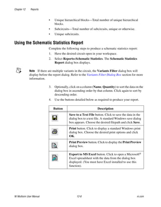 Chapter 12 Reports
NI Multisim User Manual 12-8 ni.com
• Unique hierarchical blocks—Total number of unique hierarchical
blocks.
• Subcircuits—Total number of subcircuits, unique or otherwise.
• Unique subcircuits.
Using the Schematic Statistics Report
Complete the following steps to produce a schematic statistics report:
1. Have the desired circuit open in your workspace.
2. Select Reports»Schematic Statistics. The Schematic Statistics
Report dialog box displays.
Note If there are multiple variants in the circuit, the Variants Filter dialog box will
display before the report dialog. Refer to the Variants Filter Dialog Box section for more
information.
3. Optionally, click on a column (Name, Quantity) to sort the data on the
dialog box in ascending order by that column. Click again to sort by
descending order.
4. Use the buttons detailed below as required to produce your report.
Button Description
Save to a Text File button. Click to save the data in the
dialog box to a text file. A standard Windows save dialog
box appears. Choose the desired filepath and click Save.
Print button. Click to display a standard Windows print
dialog box. Choose the desired print options and click
OK.
Print Preview button. Click to display the Print Preview
dialog box.
Export to MS Excel button. Click to open a Microsoft®
Excel spreadsheet with the data from the dialog box
displayed. (You must have Excel installed to use this
function).
 
