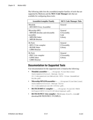 Multisim Instruction Manual - Electric circuits