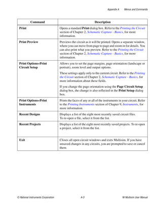 Multisim Instruction Manual - Electric circuits
