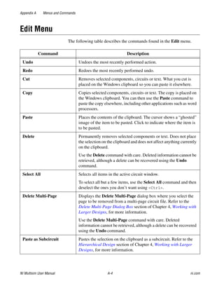 Multisim Instruction Manual - Electric circuits
