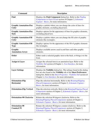 Multisim Instruction Manual - Electric circuits