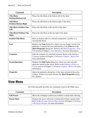Multisim Instruction Manual - Electric circuits