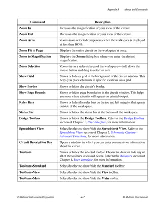 Multisim Instruction Manual - Electric circuits
