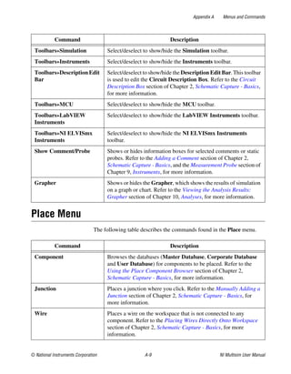 Multisim Instruction Manual - Electric circuits