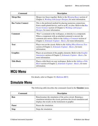 Multisim Instruction Manual - Electric circuits