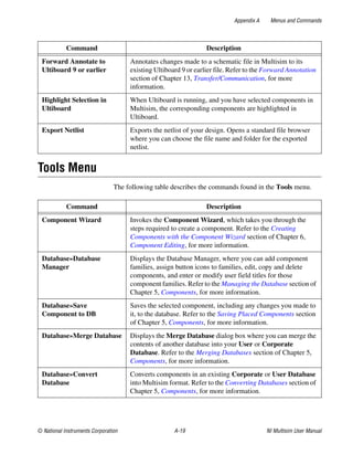 Multisim Instruction Manual - Electric circuits