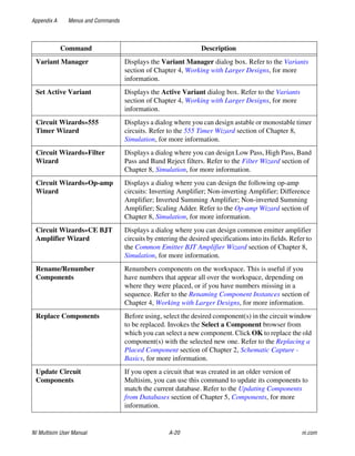 Multisim Instruction Manual - Electric circuits