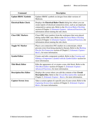 Multisim Instruction Manual - Electric circuits