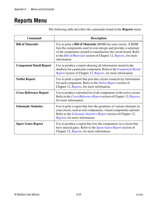 Multisim Instruction Manual - Electric circuits