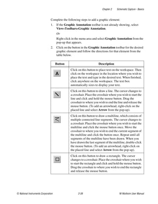 Chapter 2 Schematic Capture - Basics
© National Instruments Corporation 2-39 NI Multisim User Manual
Complete the following steps to add a graphic element:
1. If the Graphic Annotation toolbar is not already showing, select
View»Toolbars»Graphic Annotation.
Or
Right-click in the menu area and select Graphic Annotation from the
pop-up that appears.
2. Click on the button in the Graphic Annotation toolbar for the desired
graphic element and follow the directions for that element from the
table below.
Button Description
Click on this button to place text on the workspace. Then
click on the workspace in the location where you wish to
place the text and type in the desired text. When finished,
click anywhere on the workspace. The text box
automatically sizes to display your text.
Click on this button to draw a line. The cursor changes to
a crosshair. Place the crosshair where you wish to start the
line and click and hold the mouse button. Drag the
crosshair to where you wish to end the line and release the
mouse button. (To add an arrowhead, right-click on the
placed line and select Arrow from the pop-up).
Click on this button to draw a multiline, which consists of
multiple connected line segments. The cursor changes to
a crosshair. Place the crosshair where you wish to start the
multiline and click the mouse button once. Move the
crosshair to where you wish to end the current segment of
the multiline and click the button once. Repeat until all
segments of the multiline have been drawn. When you
have drawn the last segment of the multiline, double-click
the mouse button. (To add an arrowhead, right-click on
the placed line and select Arrow from the pop-up).
Click on this button to draw a rectangle. The cursor
changes to a crosshair. Place the crosshair where you wish
to start the rectangle and click and hold the mouse button.
Drag the crosshair to where you wish to end the rectangle
and release the mouse button.
 