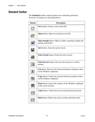 Multisim Button Multisim User Manual | PDF