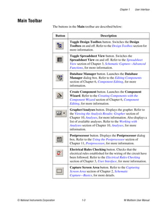 Multisim User Manual | PDF