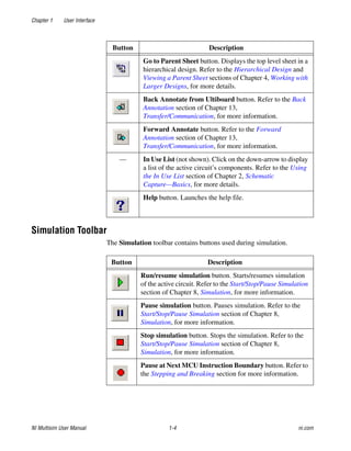 Multisim Button Multisim User Manual | PDF