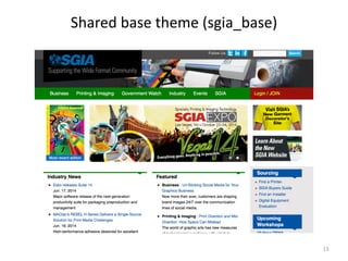 Shared	
  base	
  theme	
  (sgia_base)	
  
13
 