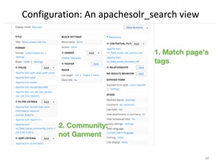Configuration:	
  An	
  apachesolr_search	
  view	
  
38
 