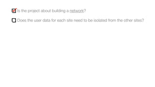 Is the project about building a network?
Does the user data for each site need to be isolated from the other sites?
 