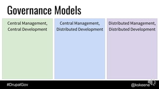 #DrupalGov @kskeene
Governance Models
Central Management,
Distributed Development
Central Management,
Central Development
...