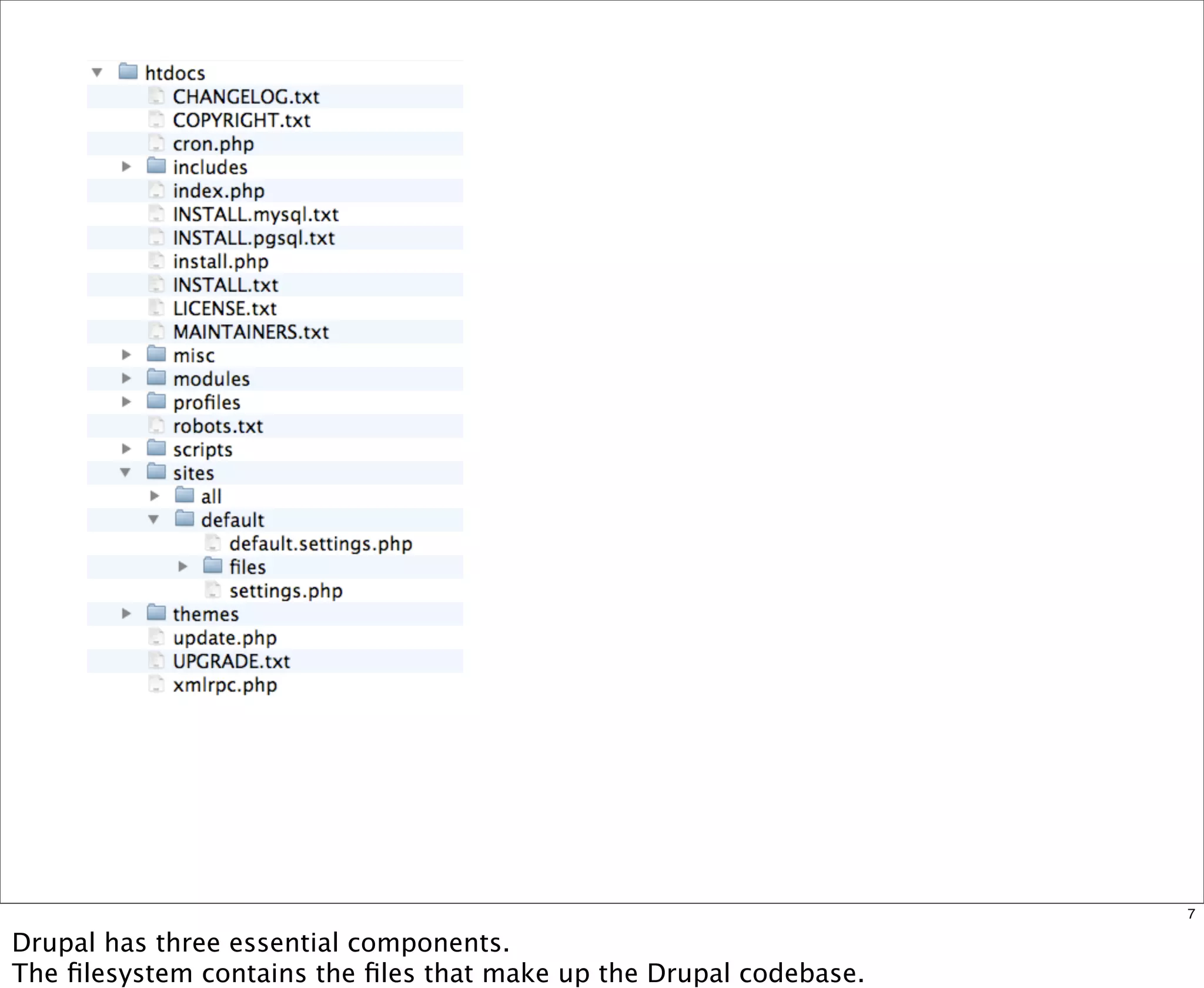 Multisite Van Dyk Walkah