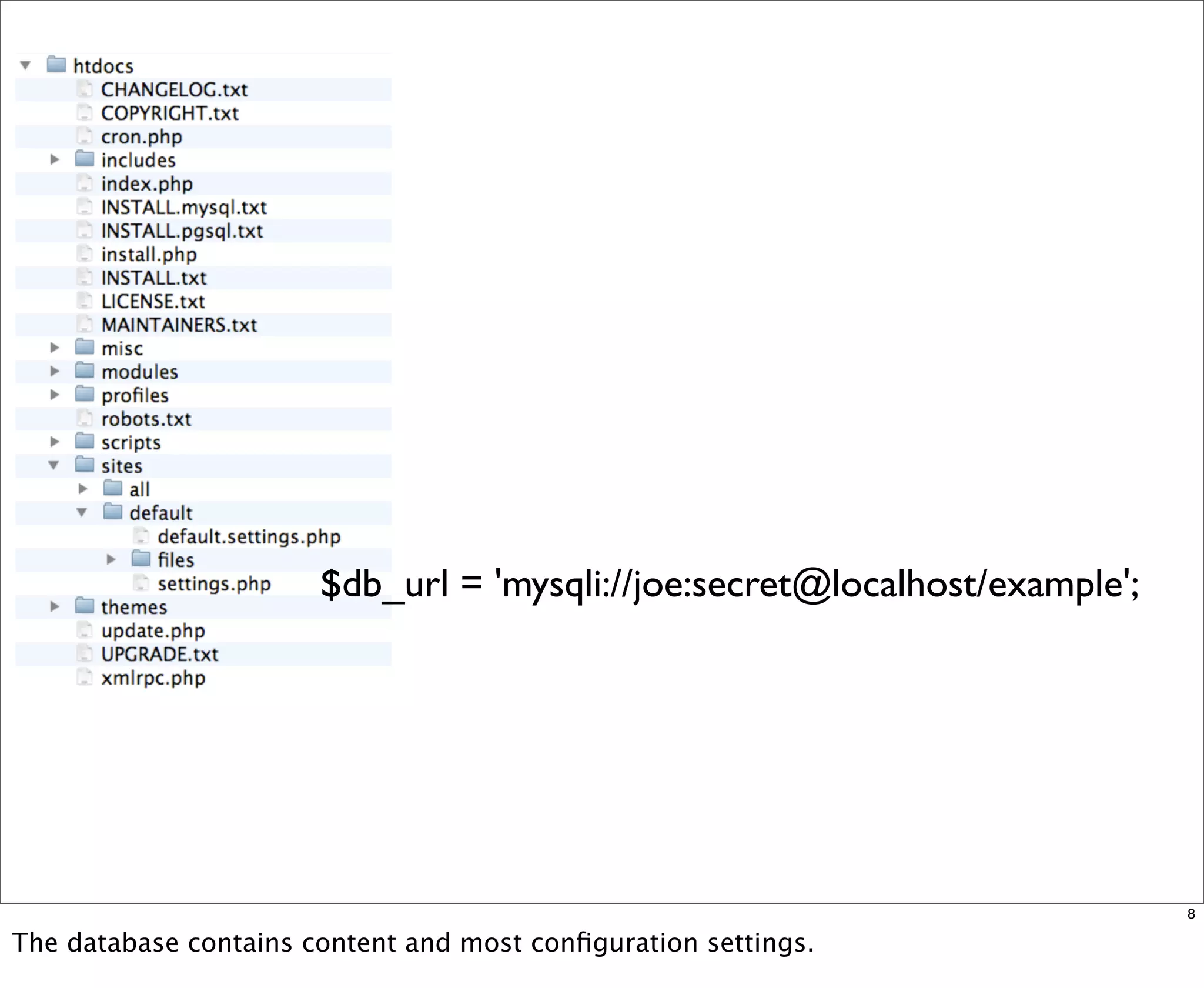 Multisite Van Dyk Walkah