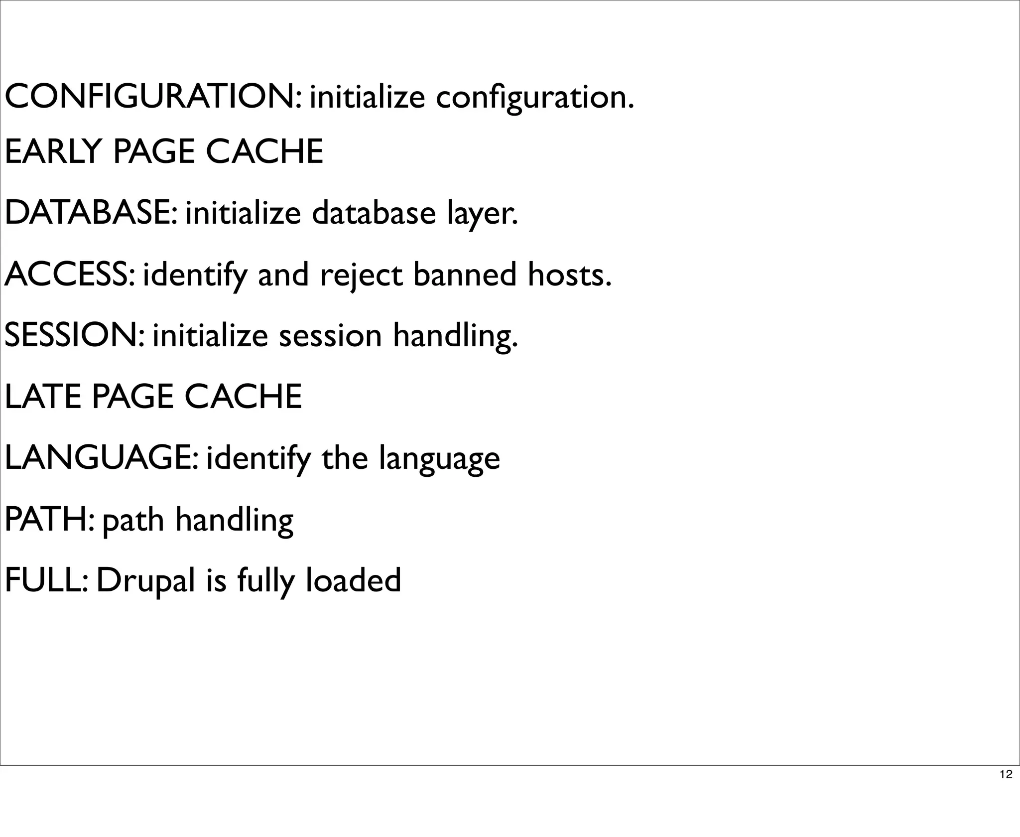 Multisite Van Dyk Walkah